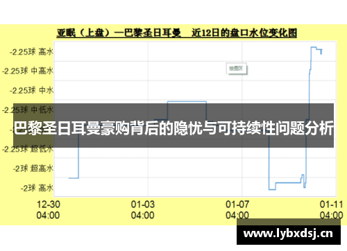 巴黎圣日耳曼豪购背后的隐忧与可持续性问题分析