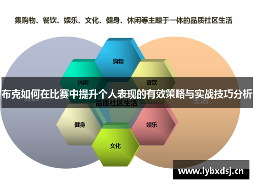 布克如何在比赛中提升个人表现的有效策略与实战技巧分析